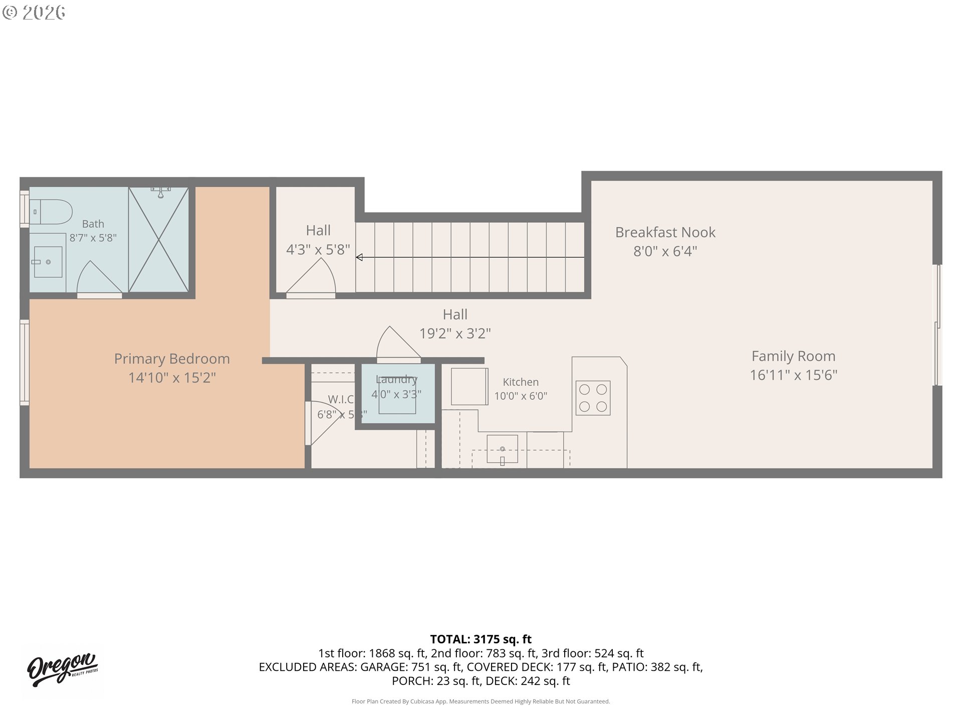 142 NW CANYON CREEK DR, McMinnville