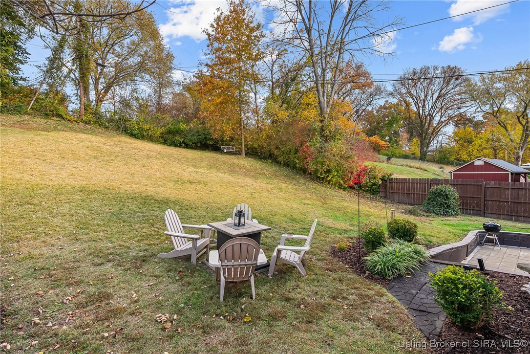 2424 Stover Drive