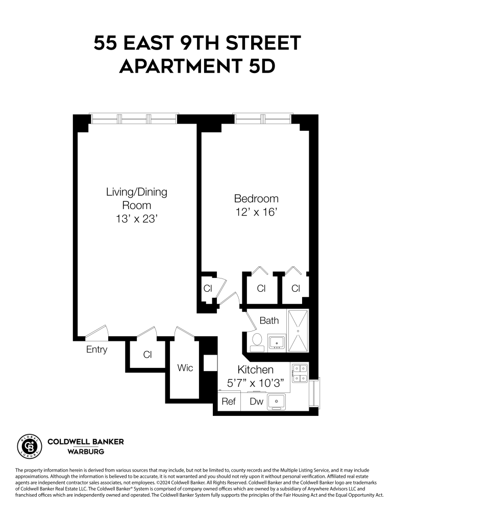 55 E 9TH Street 5D