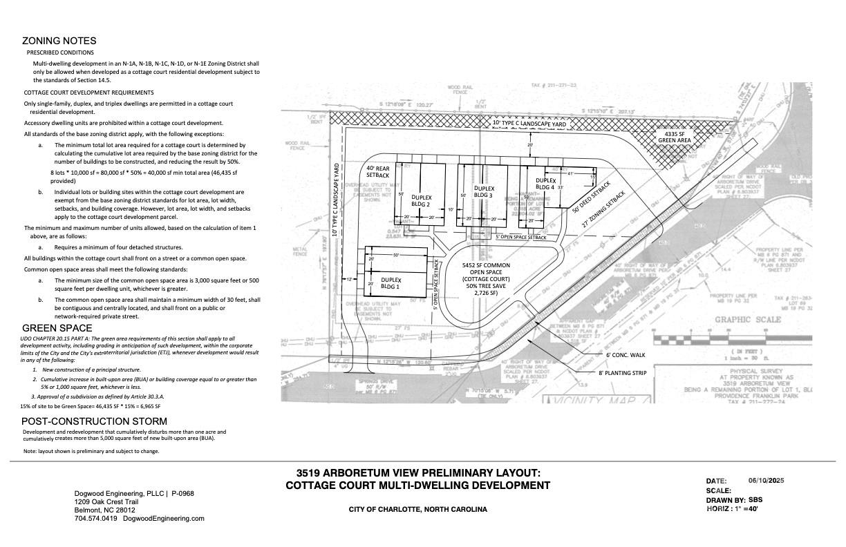 3519 Arboretum View