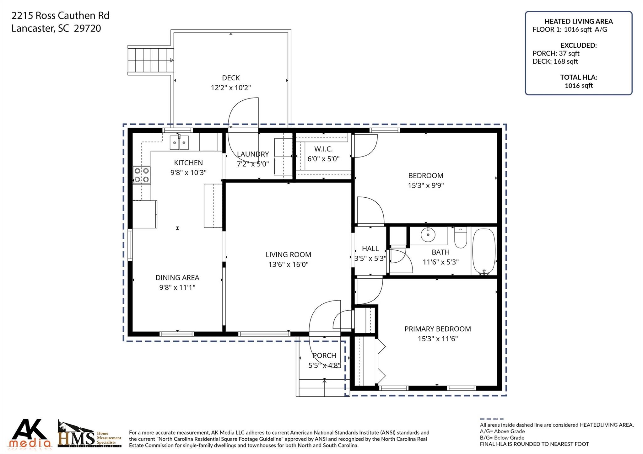 2215 Ross Cauthen Road