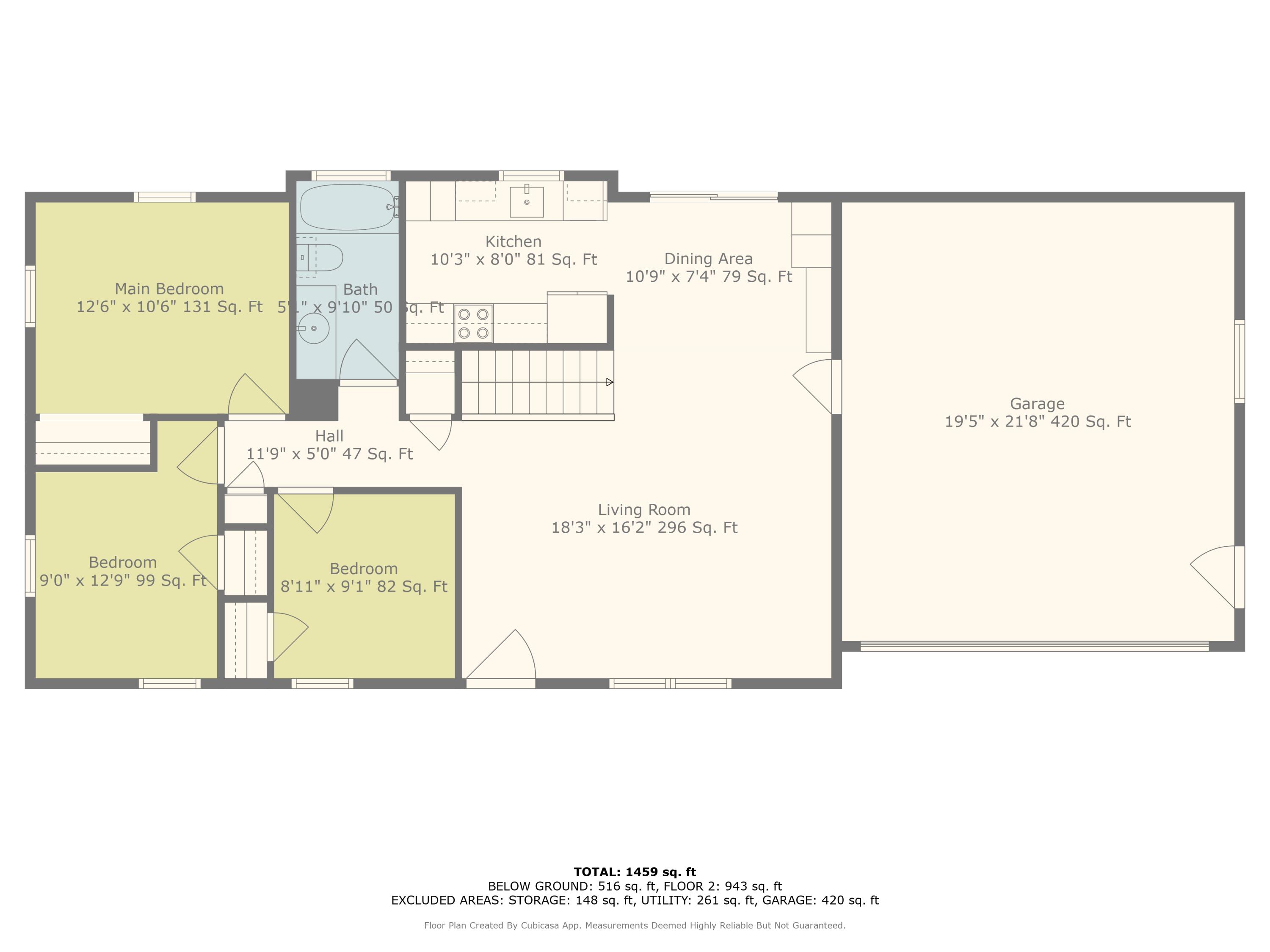 2533 Greenings Avenue NE