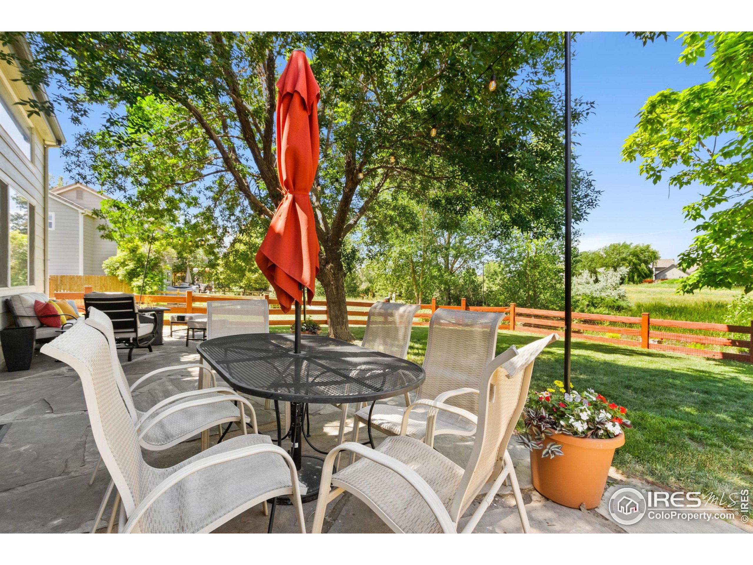909 Glenloch Dr