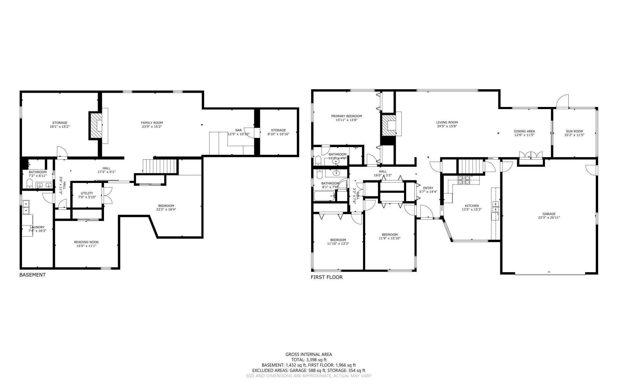 3509 NE Coolidge Street NE