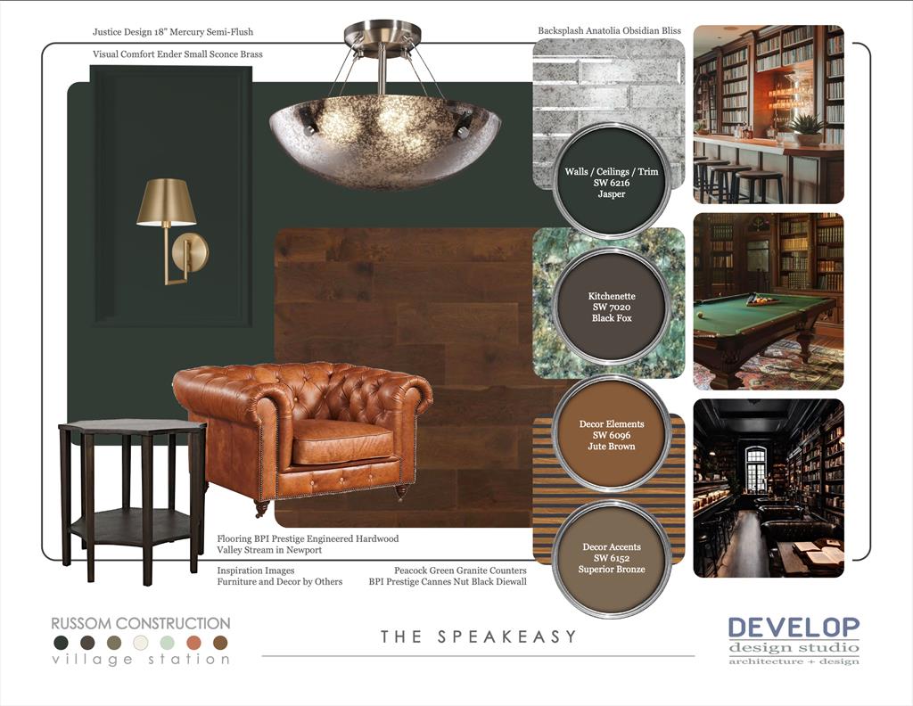 3006 Old Taylor Road Unit 1310