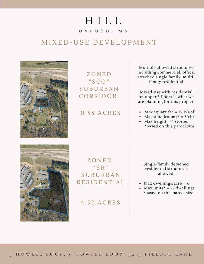 7 Howell Loop, 9 Howell Loop, 3219 Fielder Lane