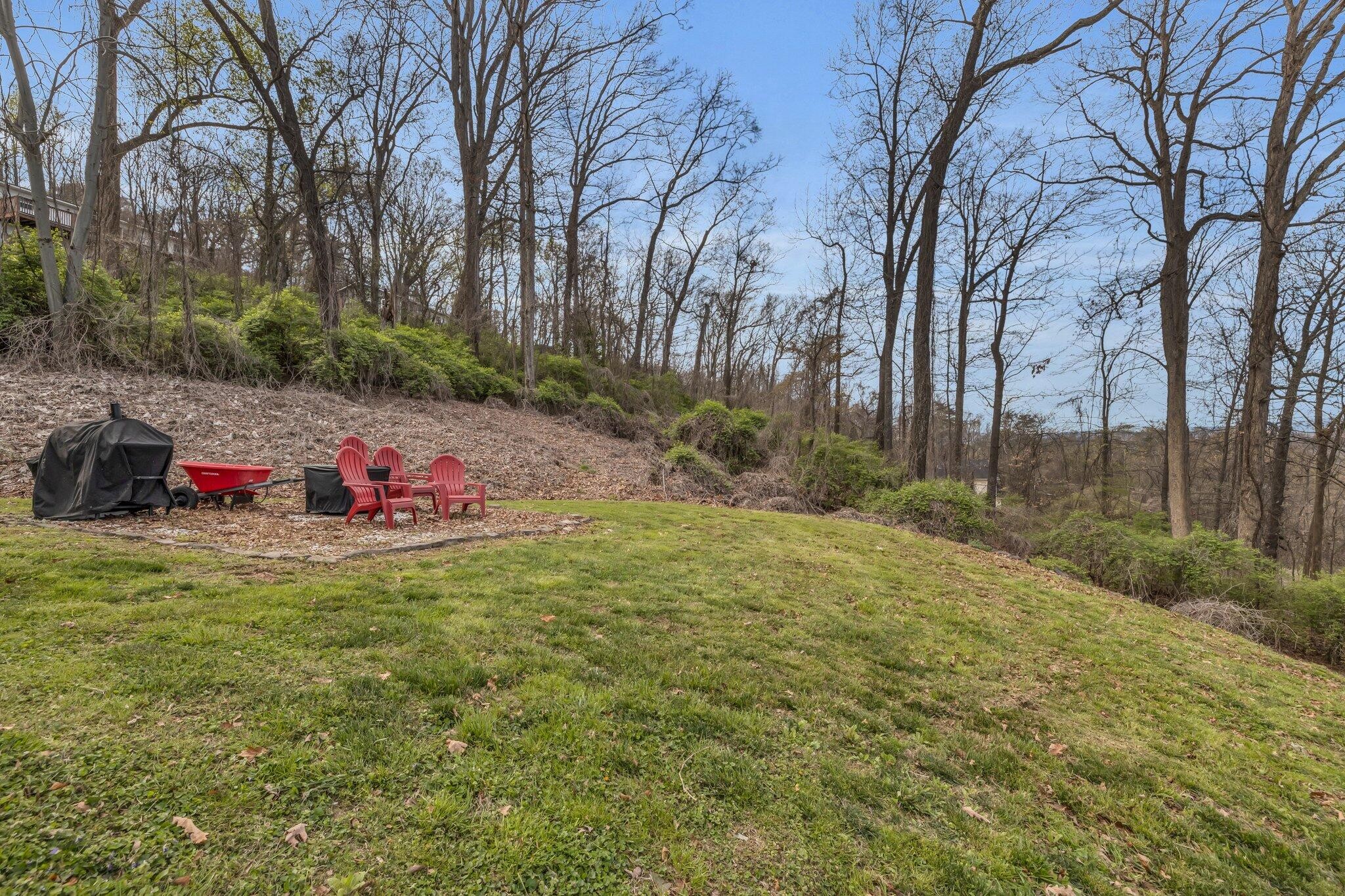 3332 Roadrunner Trail