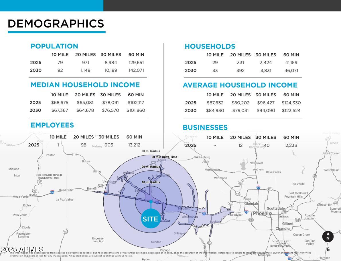 5501 E Eagle Eye Road, -