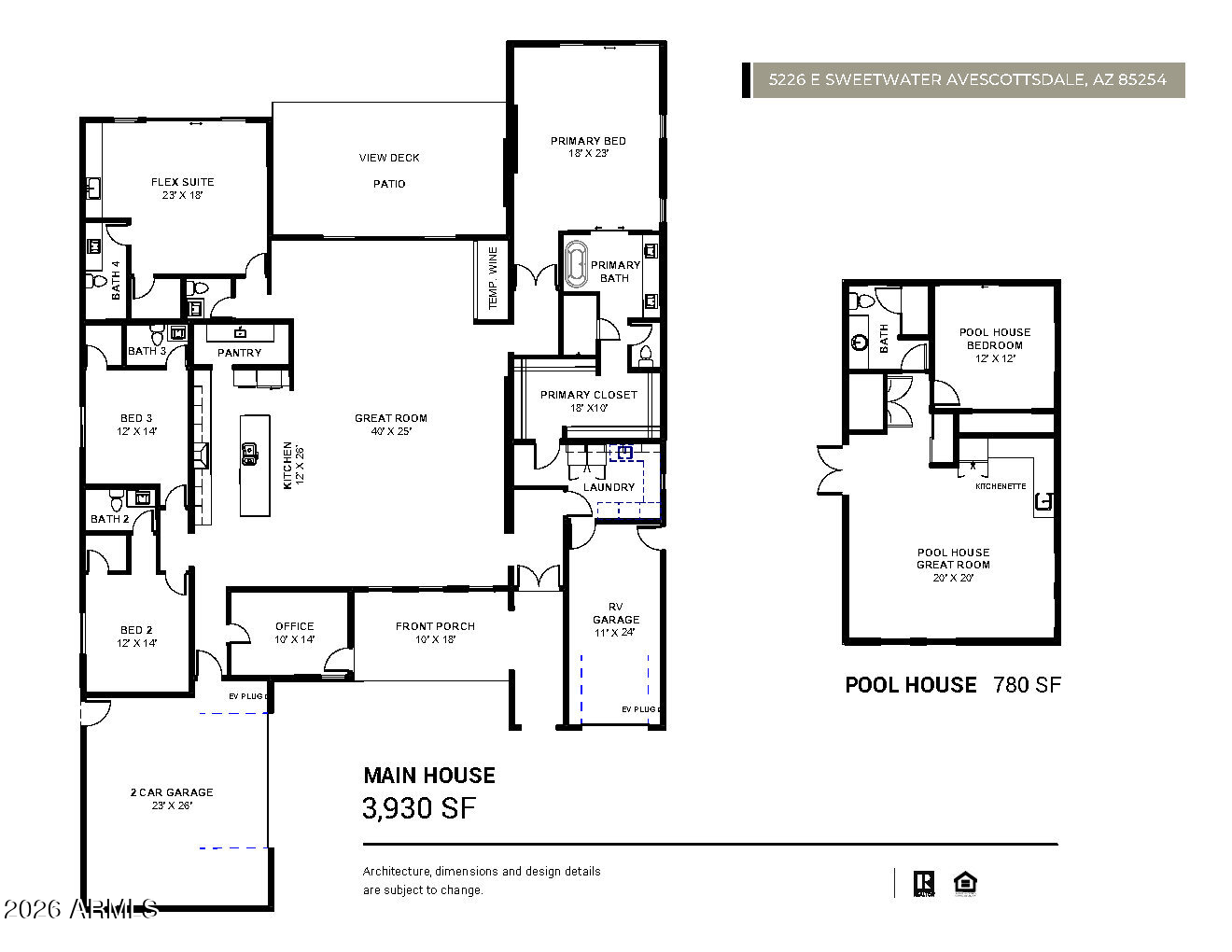 5226 E SWEETWATER Avenue