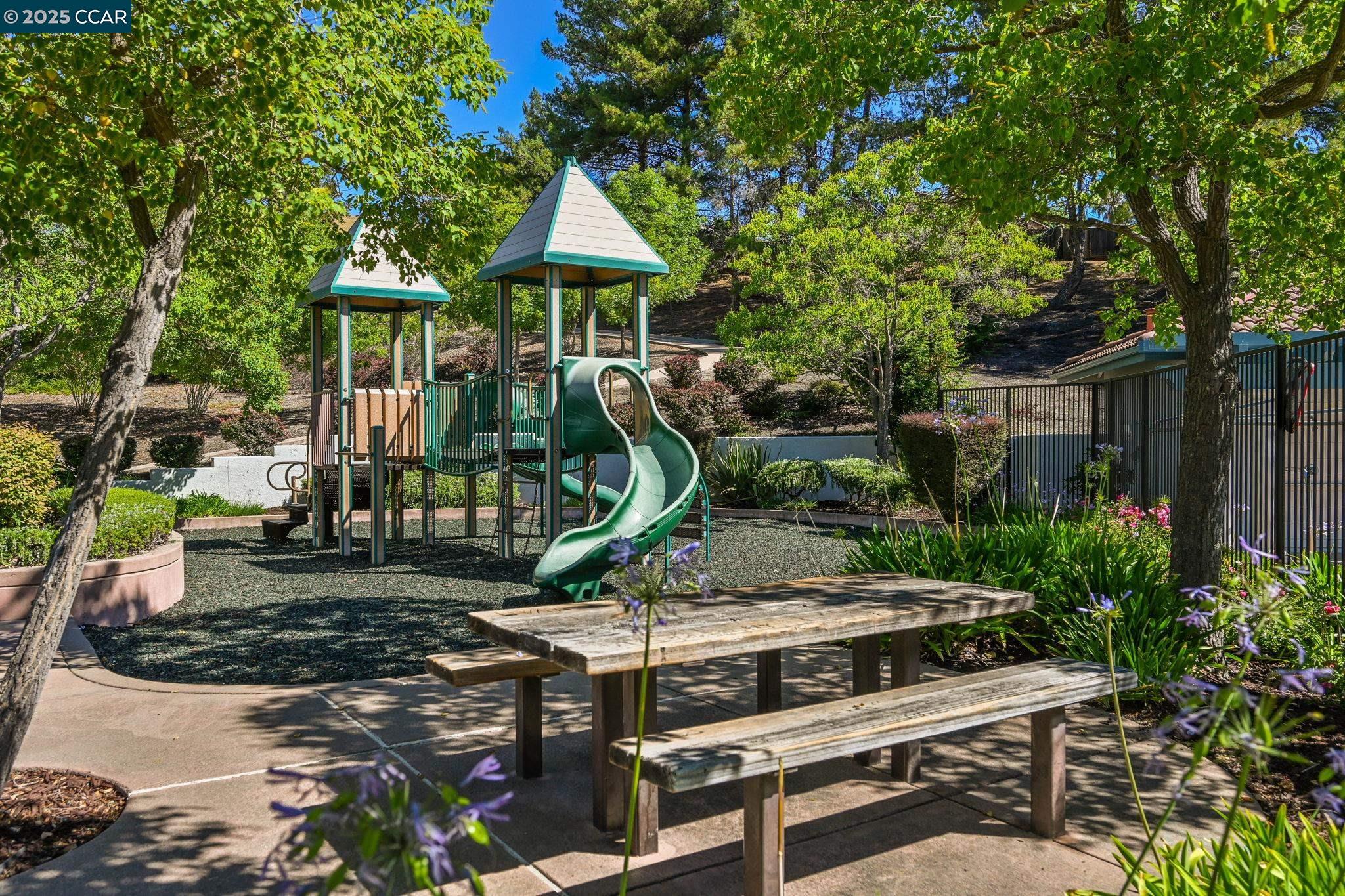 320 Deepcreek Ct