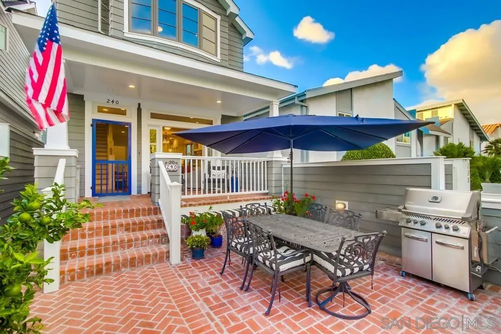 240 B Avenue