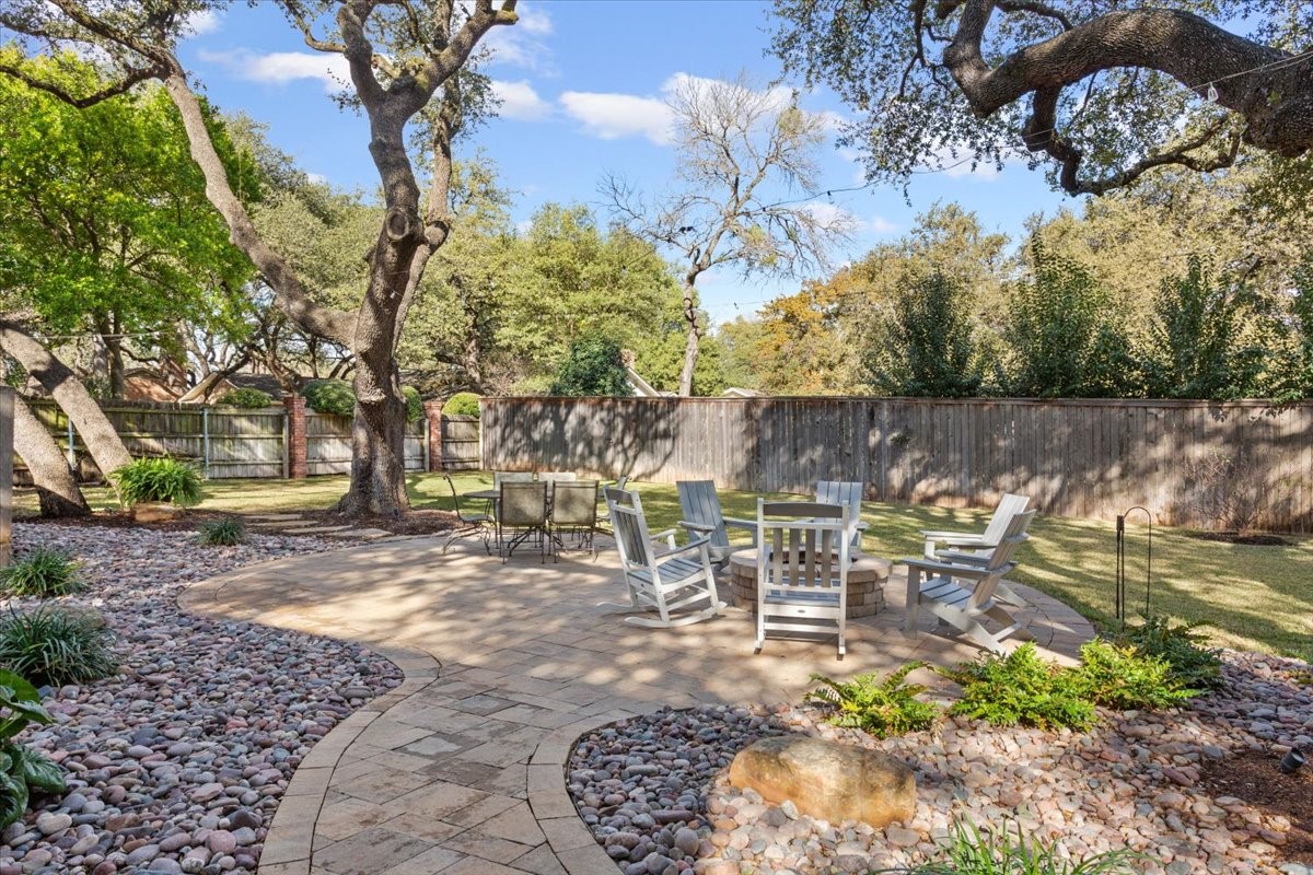 4801 Ridgeview Drive