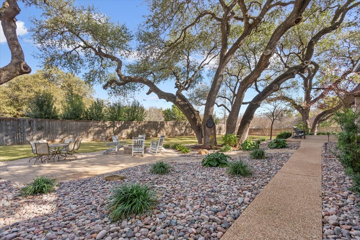 4801 Ridgeview Drive