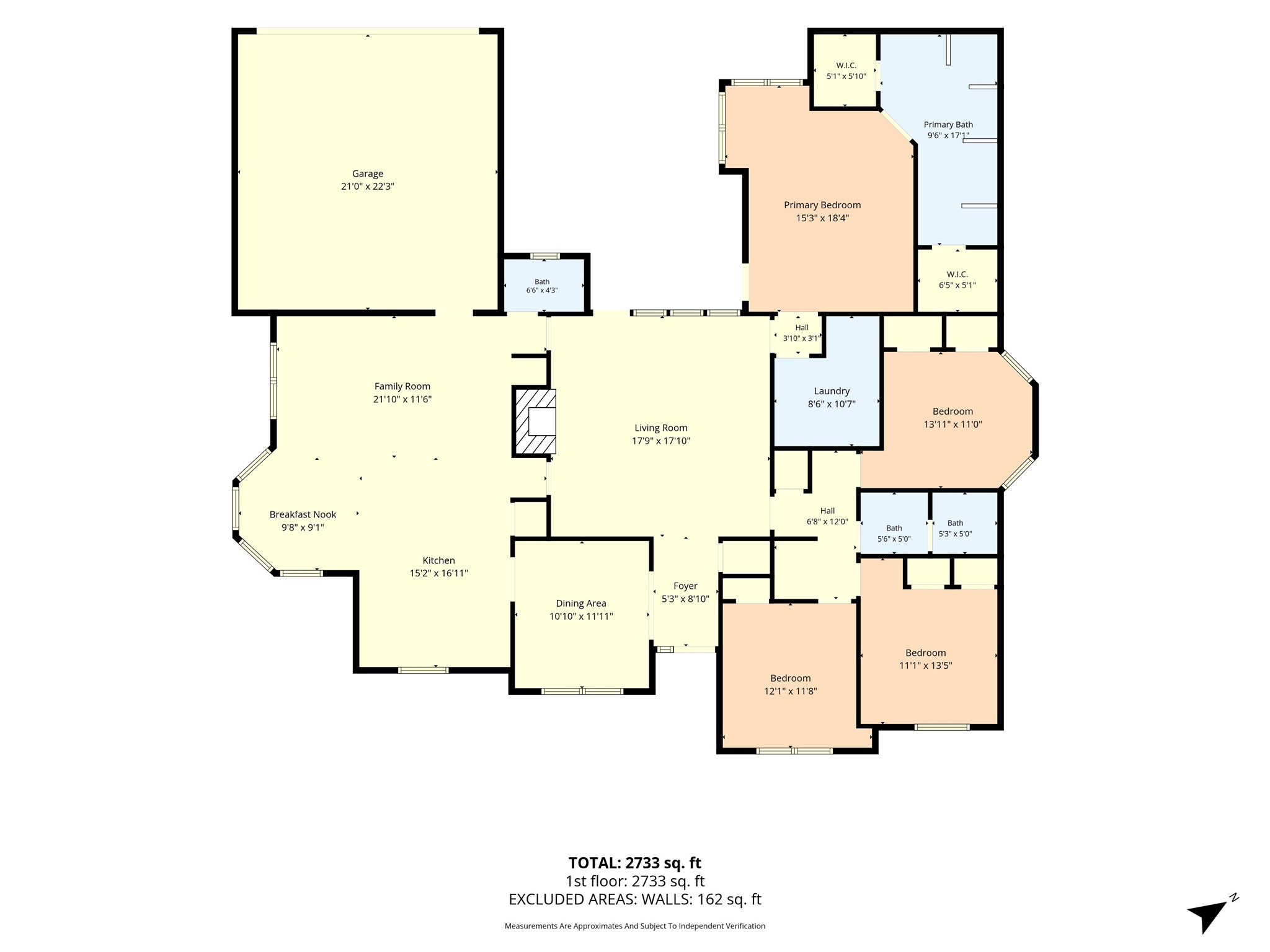 716 Meadow Mountain Drive