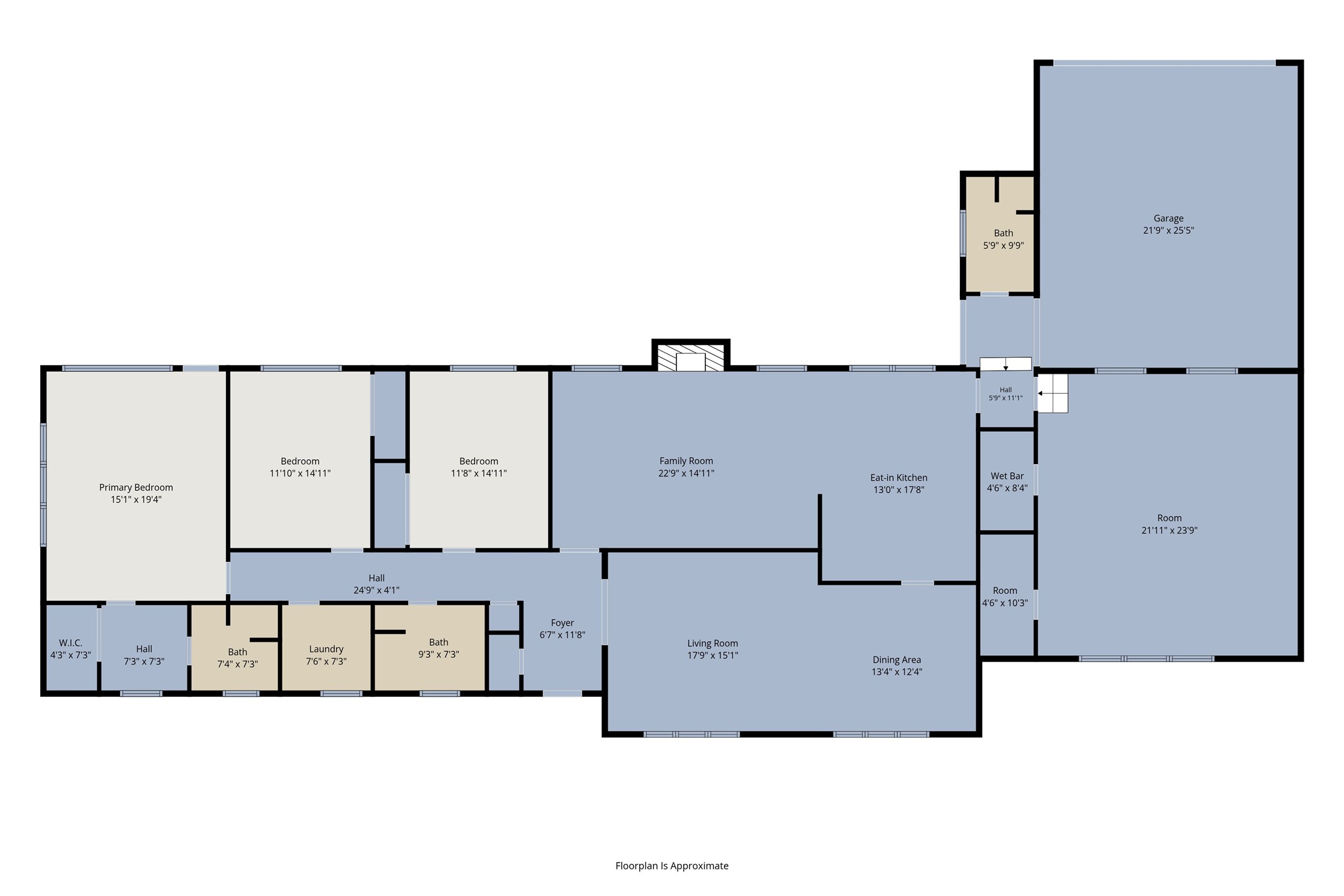 4936 Ridgeview Drive