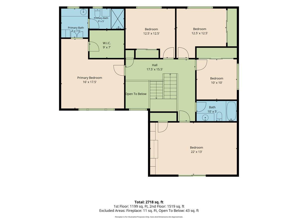 851 Arcturus CIR