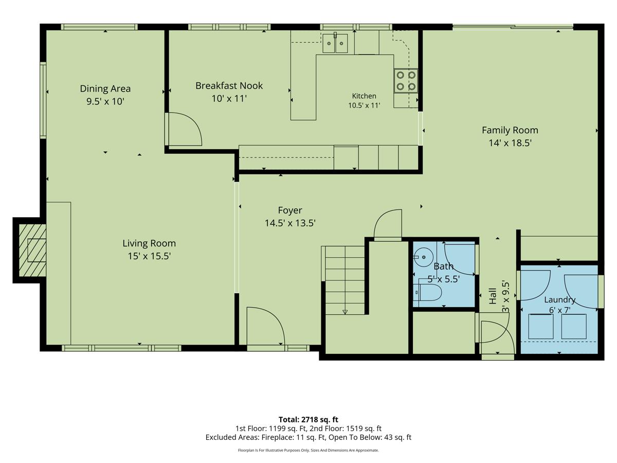 851 Arcturus CIR
