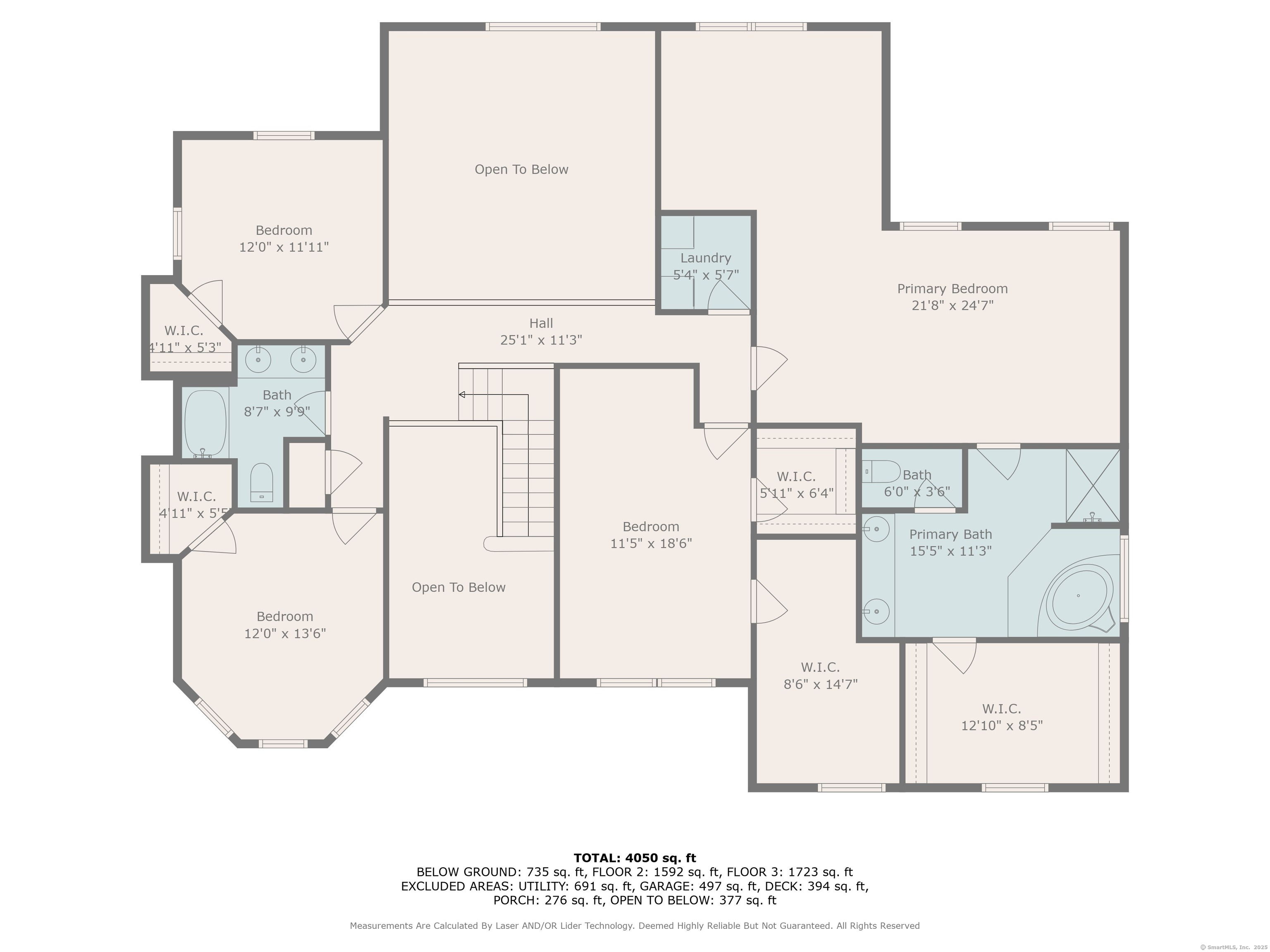 1047 Merrow Road