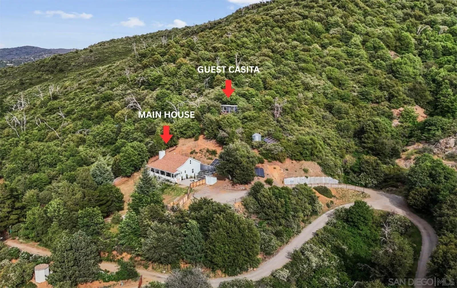 5058 Acorn Patch Rd