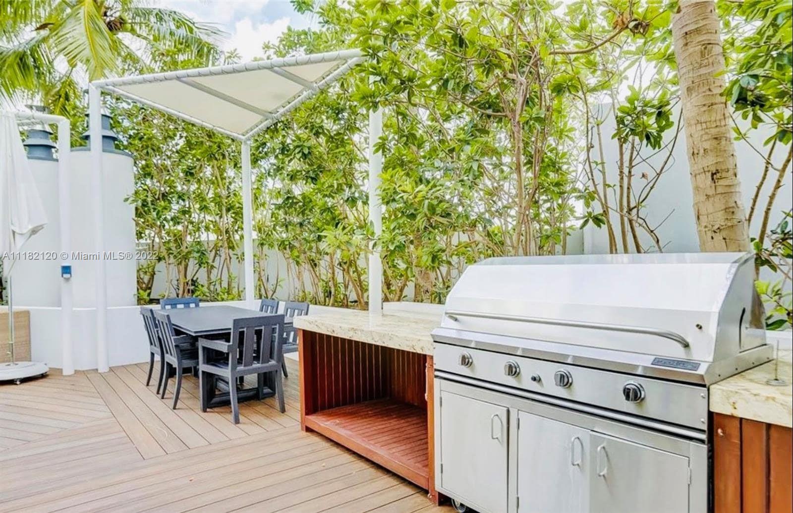 2020 N Bayshore Dr Unit: 3508