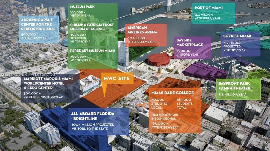 850 N Miami Ave Unit: W-904