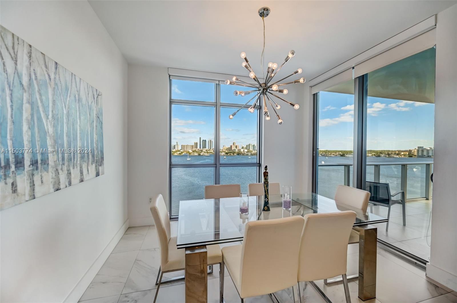 17301 Biscayne Blvd Unit: 909