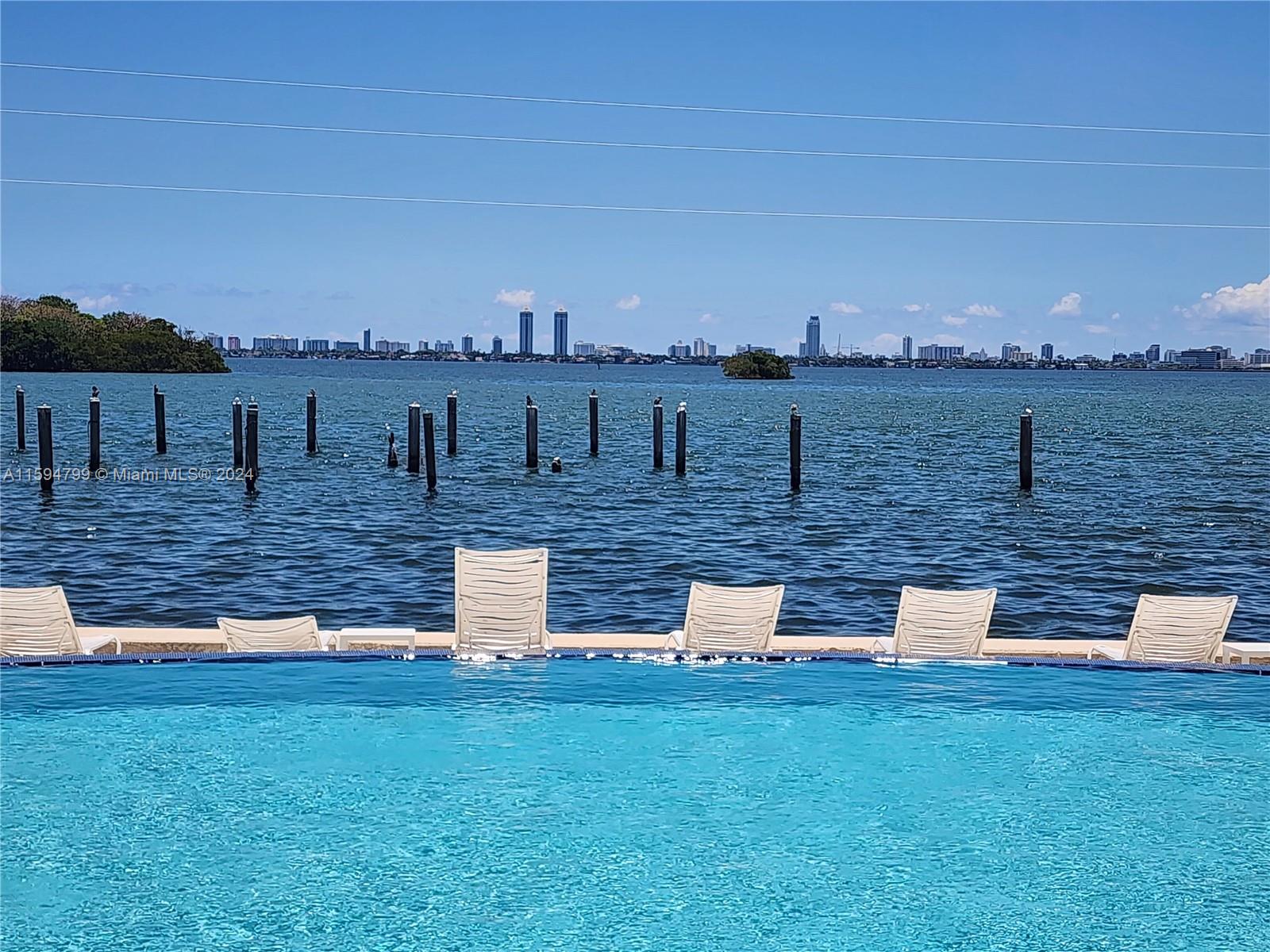 650 NE 64th St Unit: GPH5