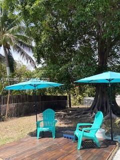 1385 NE 133rd St Unit: -