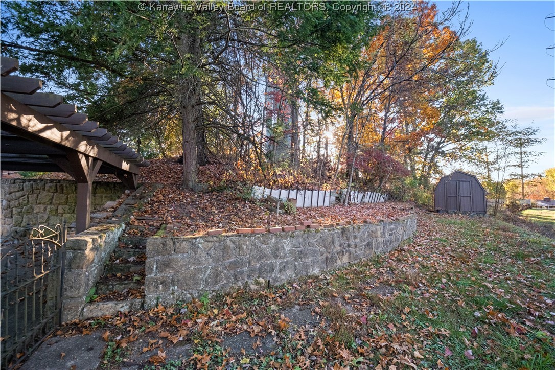 1527 SUMMIT Drive