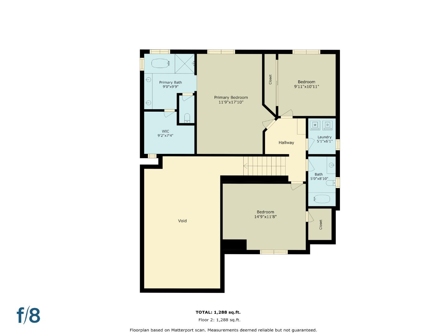 34341 Sandburg Drive