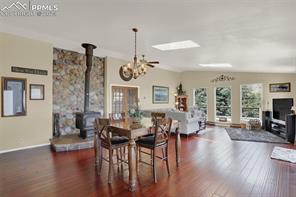 2137 Scrub Oak Road