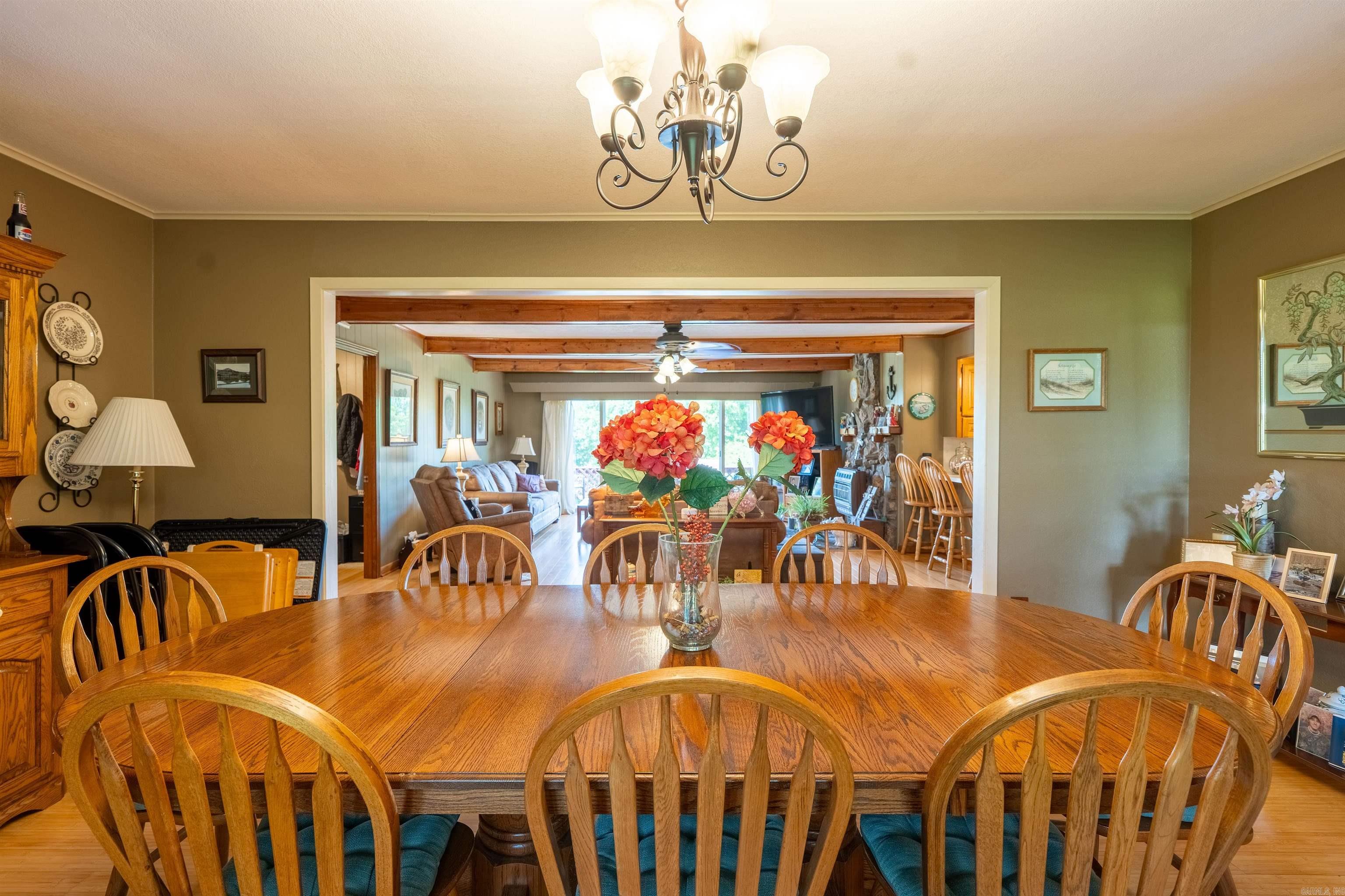 74 River Bluff Road