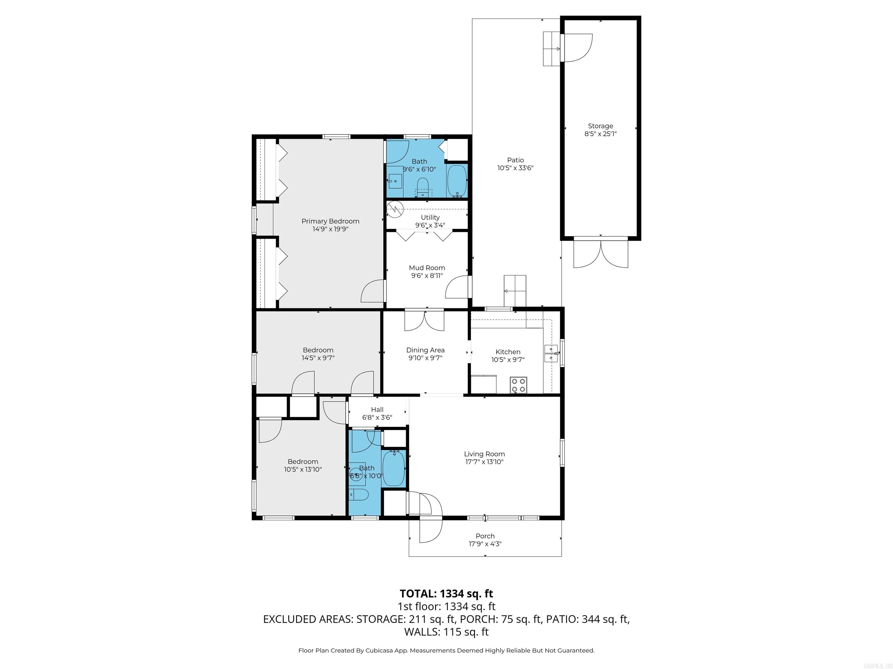 1402 W Center Avenue