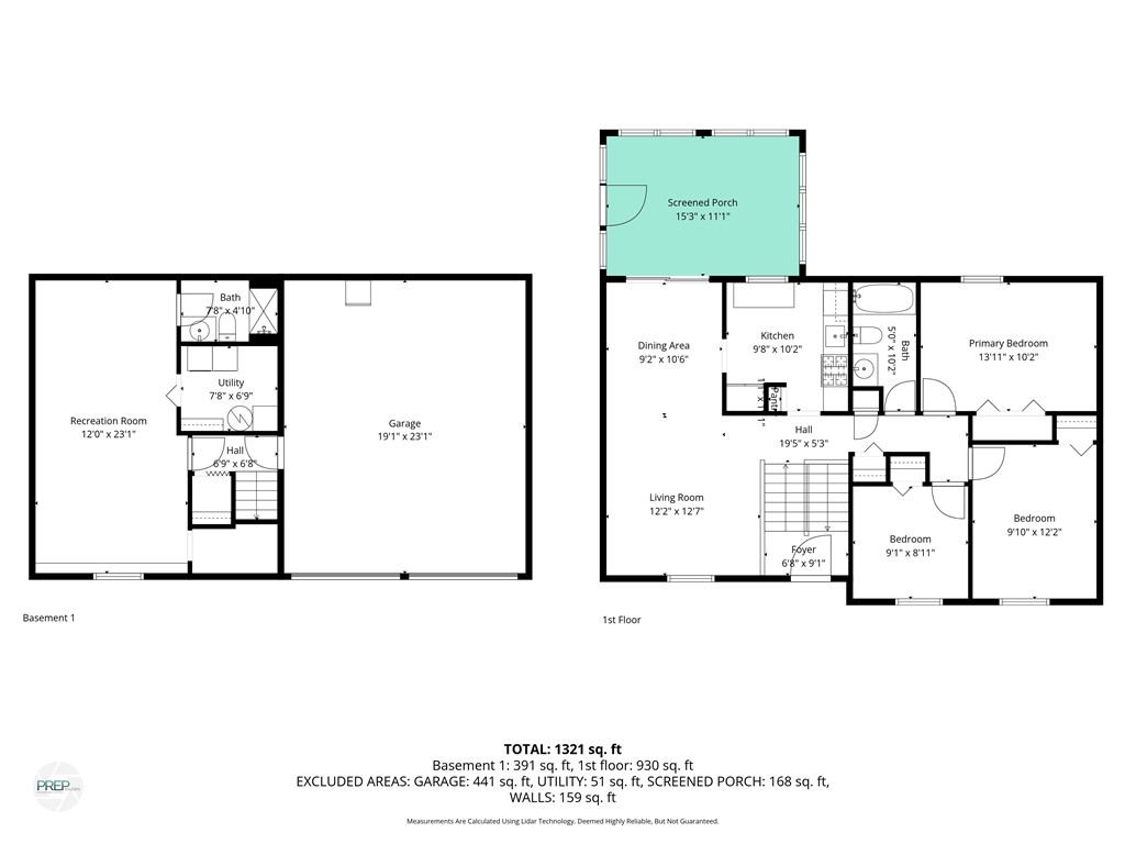 511 Cresthaven Dr