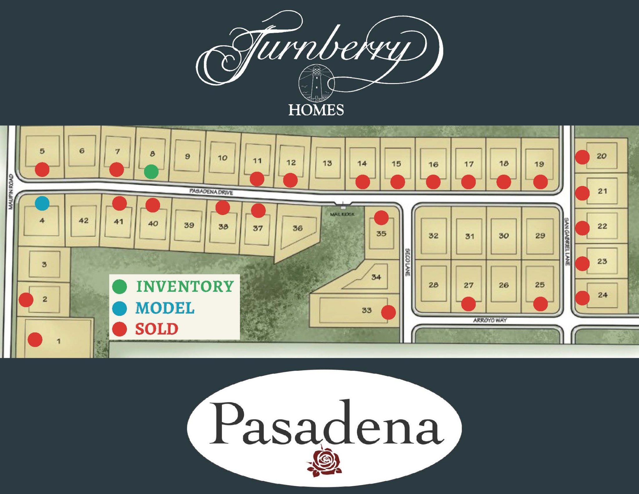 1022 PASADENA DR