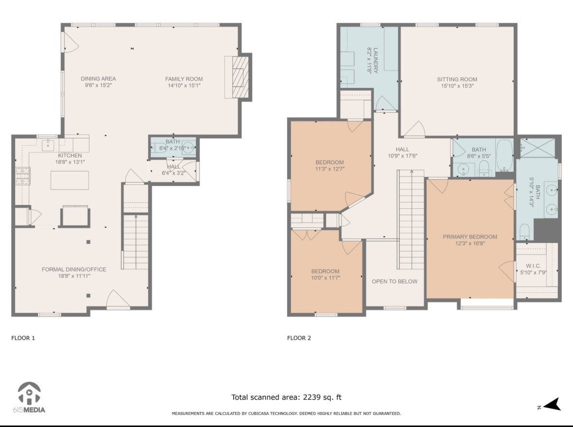 2156 Ravenscourt Dr