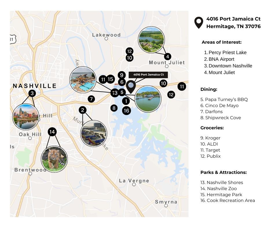 4016 Port Jamaica Ct