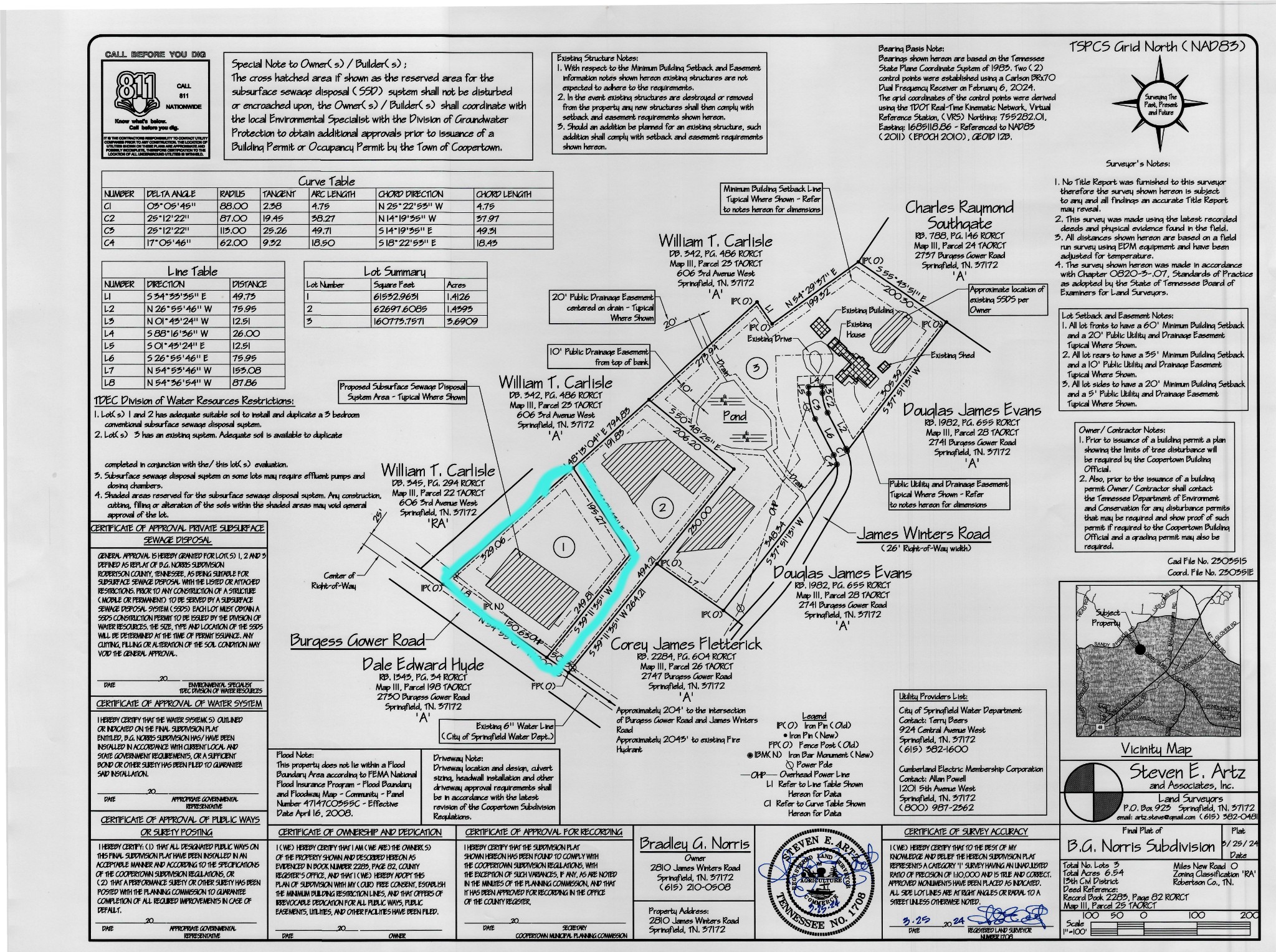 0 Burgess Gower Road