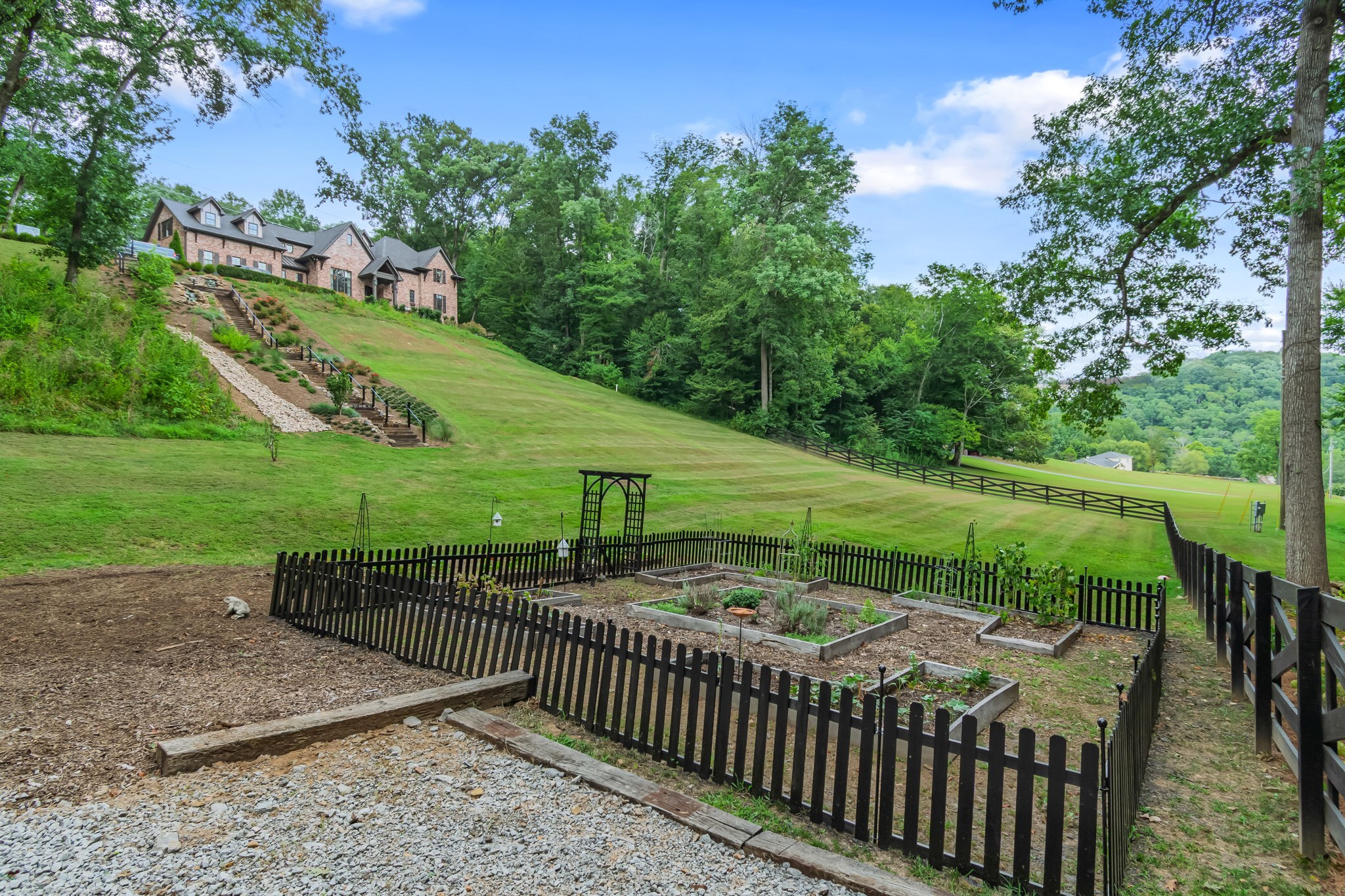 7518 River Road Pike