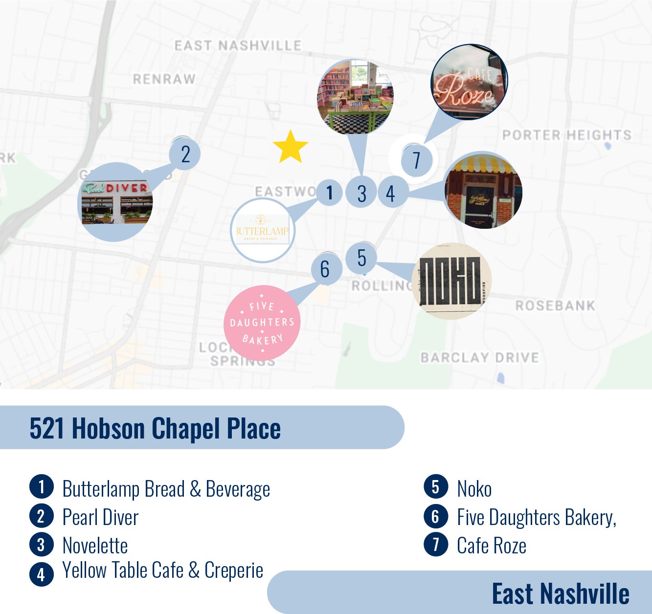 521 Hobson Chapel Pl