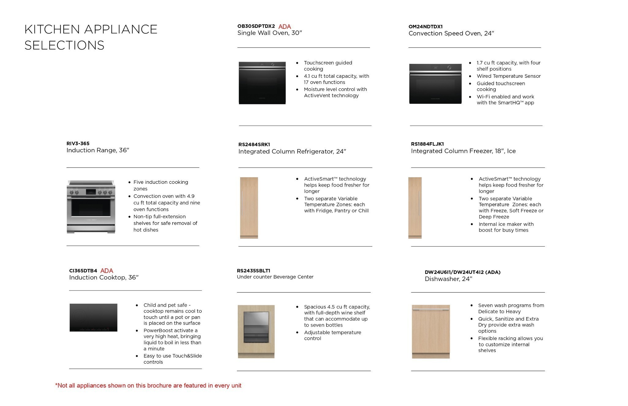 321 31st Ave, N Unit: 415