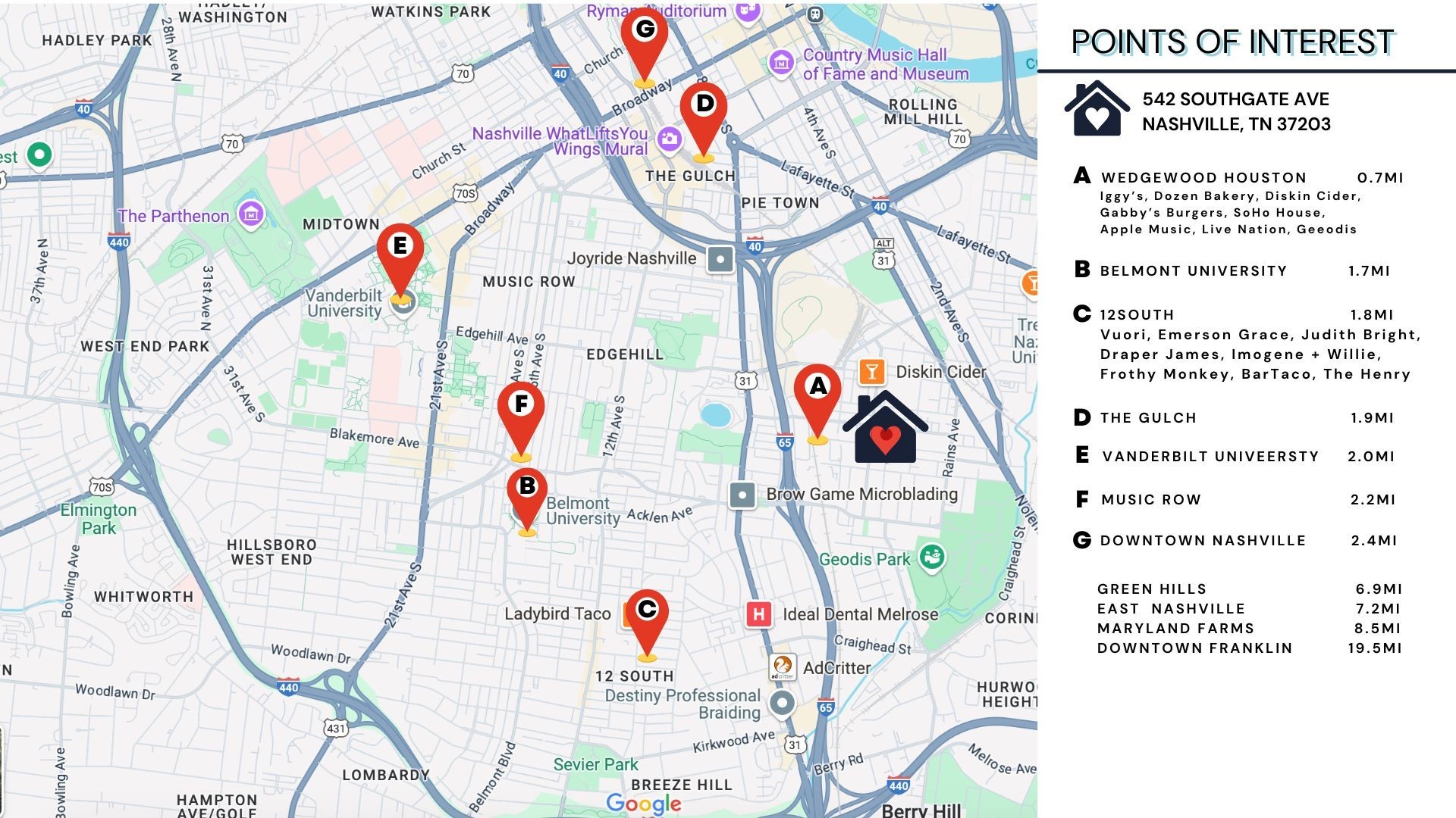 542 Southgate Ave Unit: 215