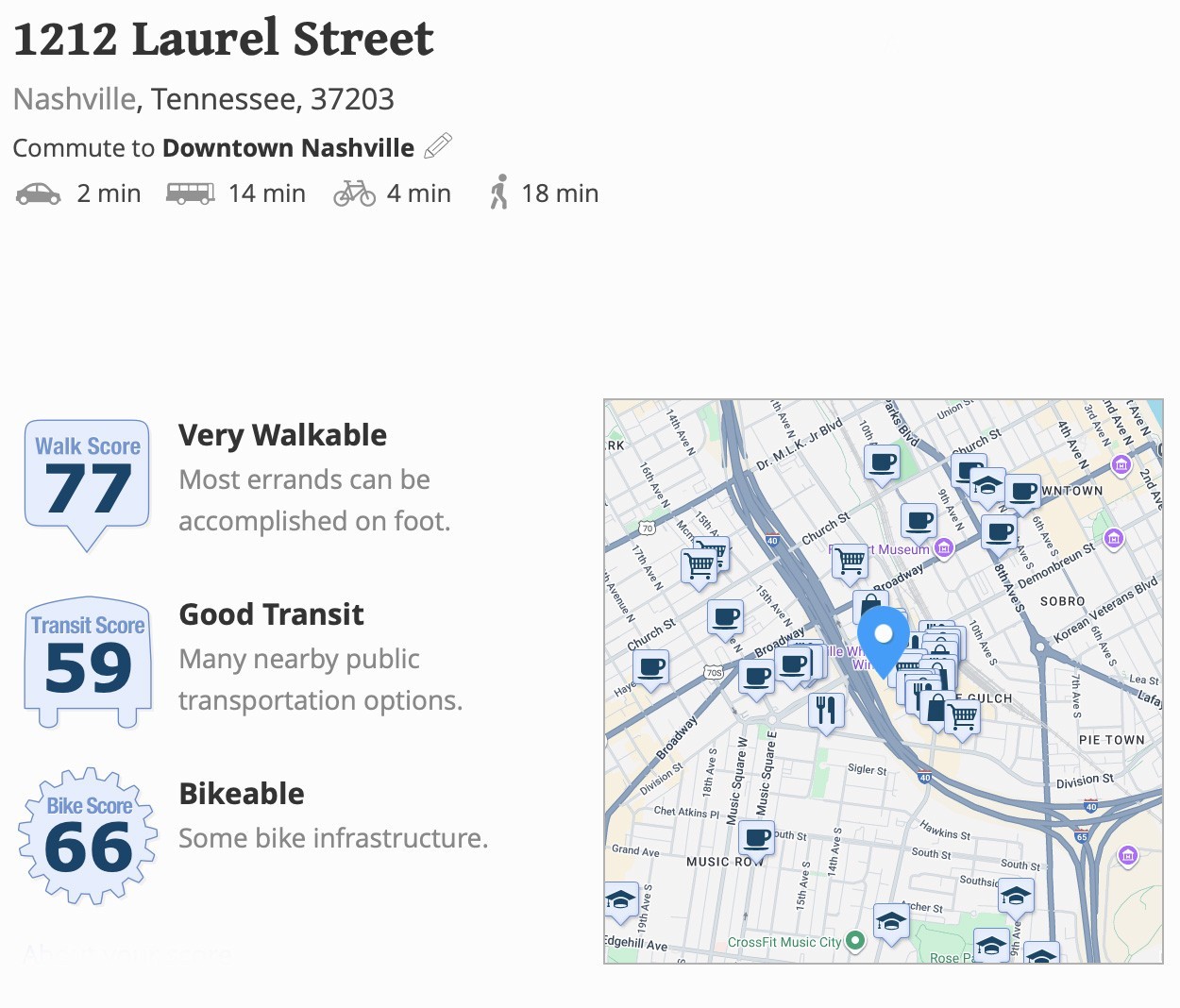 1212 Laurel St Unit: 1713 (B6)