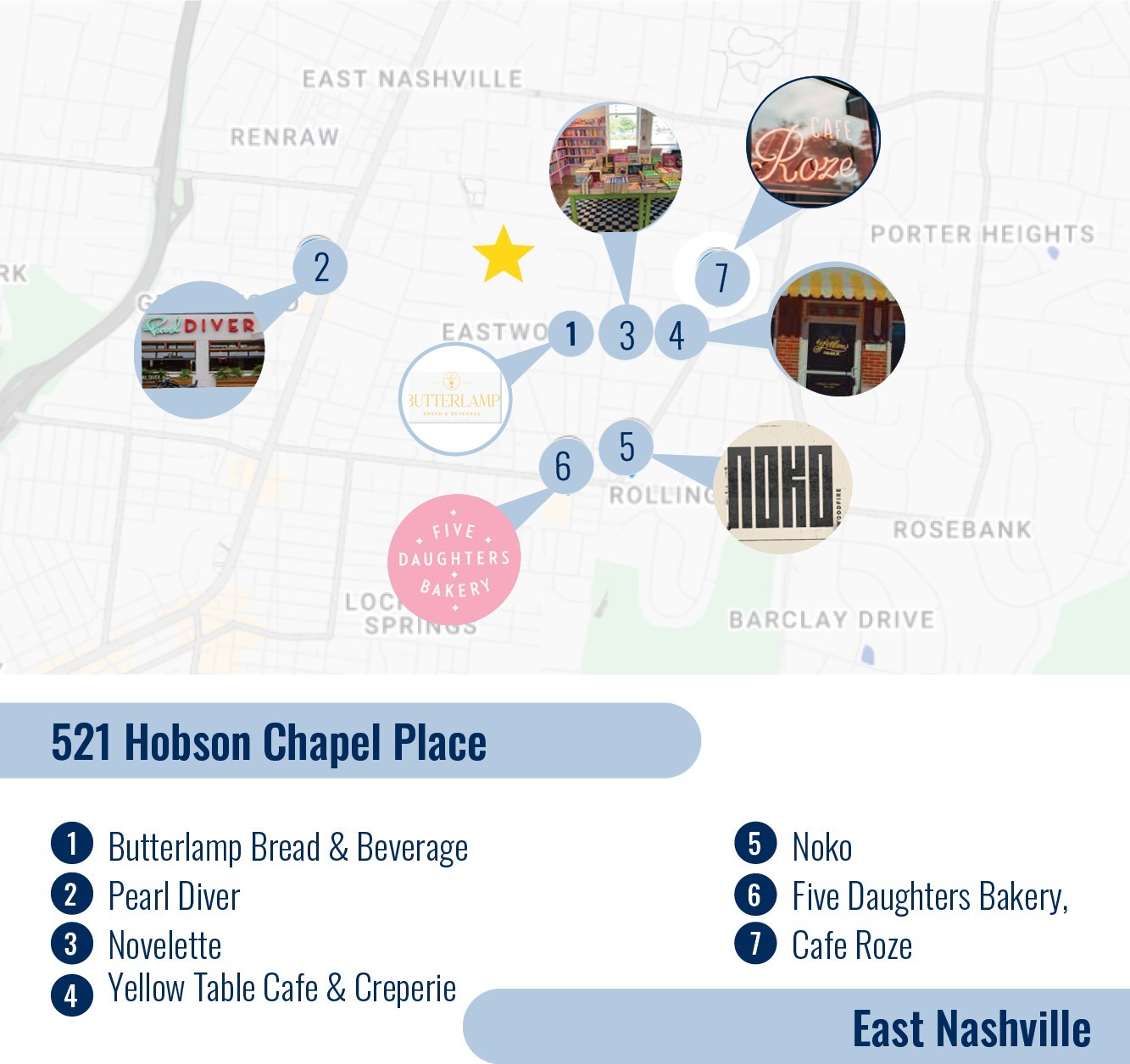 521 Hobson Chapel Pl