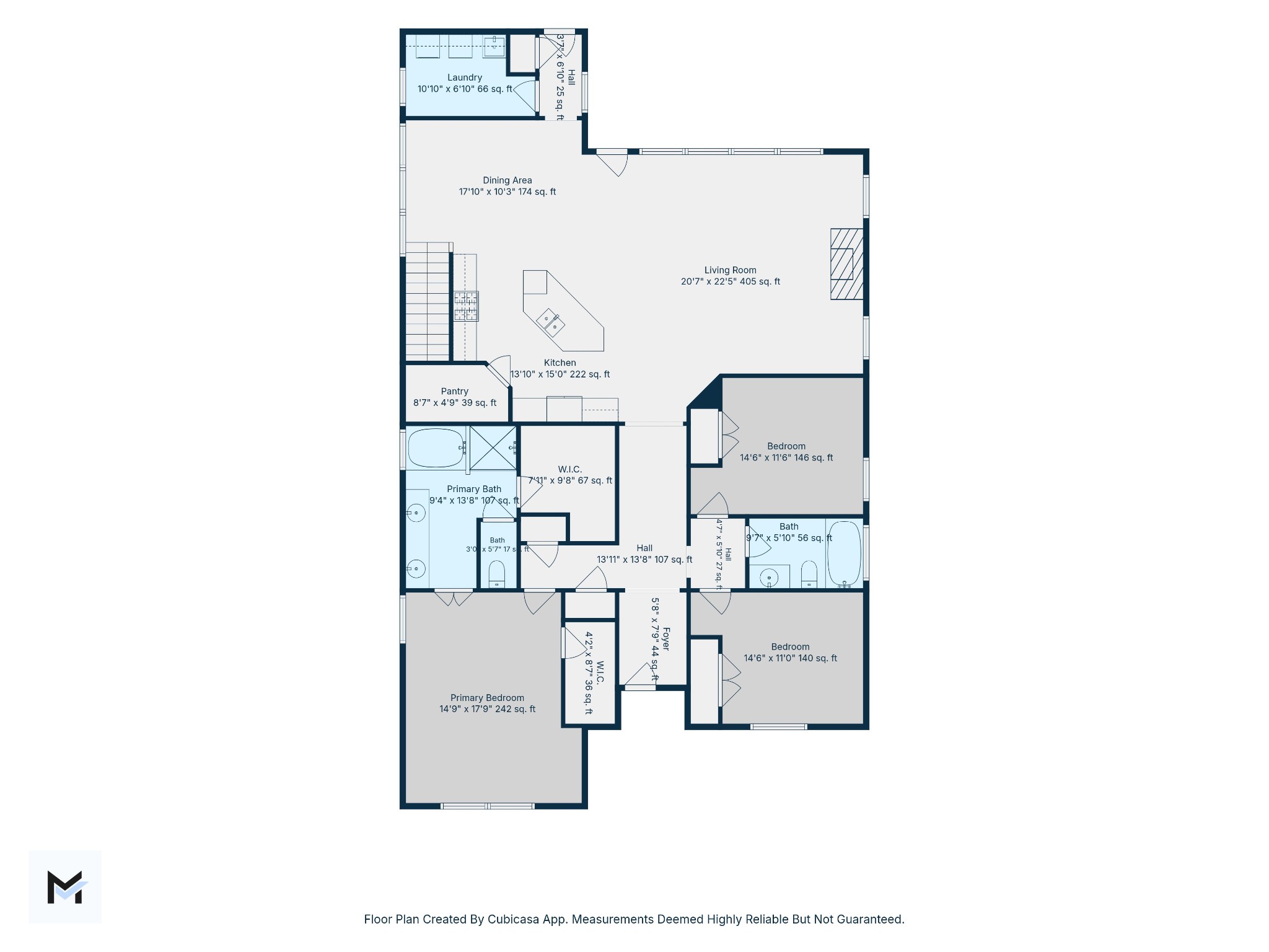 2801 Americus Dr