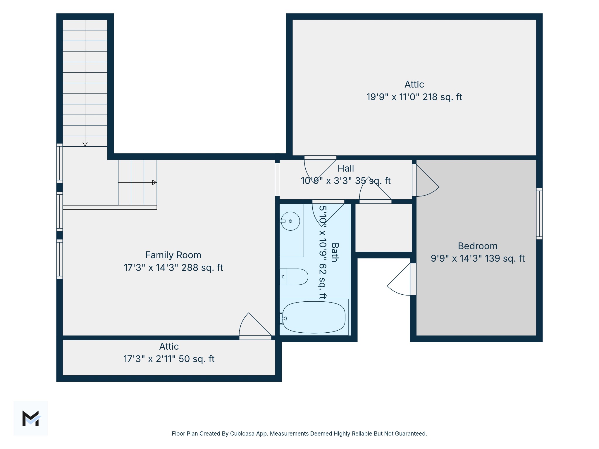 2801 Americus Dr