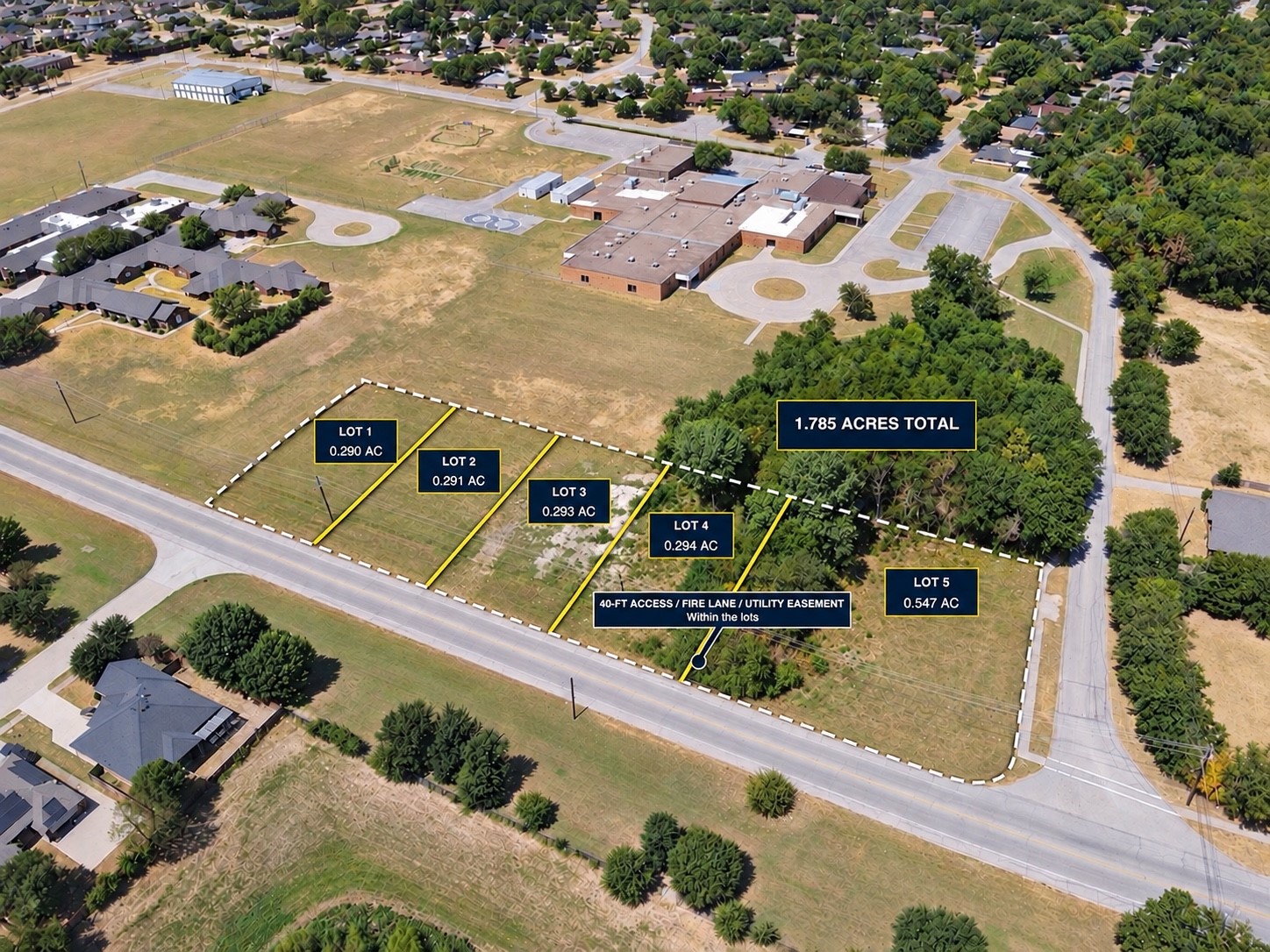 1124 E Parkerville Road