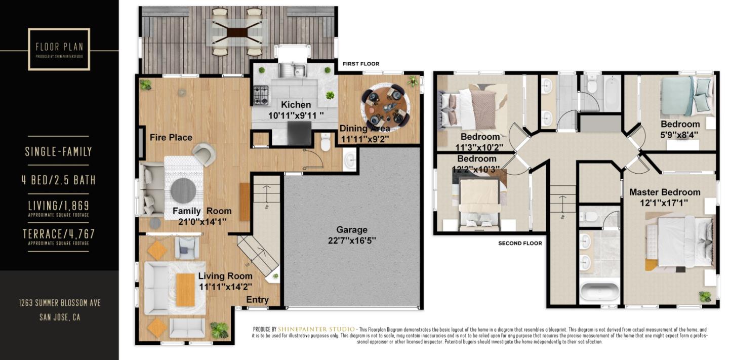 1263 Summer Blossom AVE