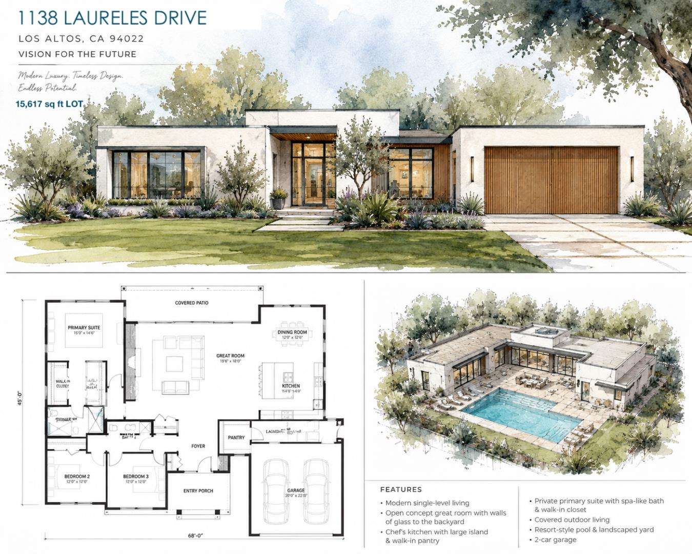 1138 Laureles DR