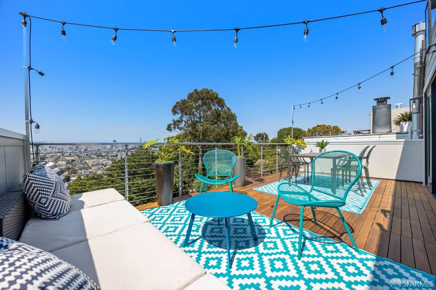 932 Esmeralda Avenue